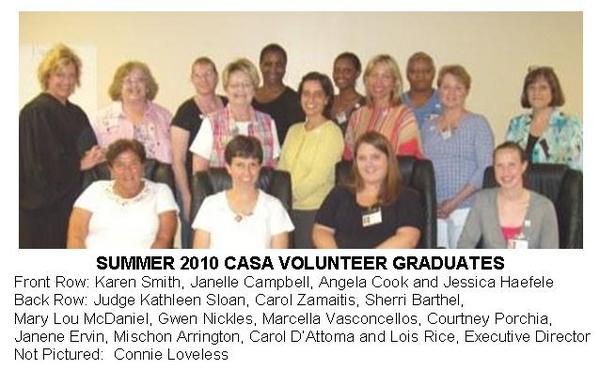 Summer Class 2010